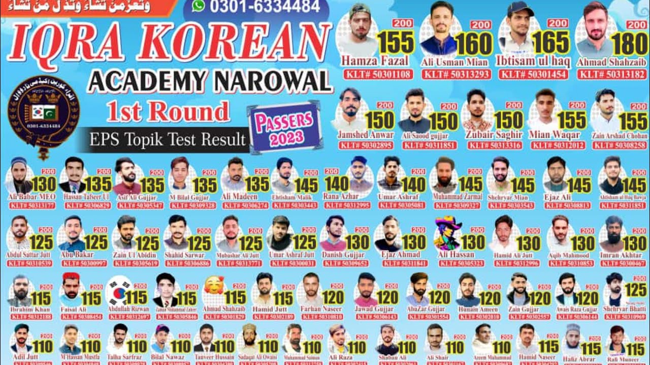 1st Round Koria Results 2023 | Iqra Koria Academy| Best Academy Narowal ...