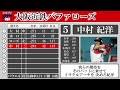 2002年 大阪近鉄バファローズ 1 9応援歌【aiきりたん】