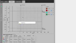 Webscope Waveform Viewer