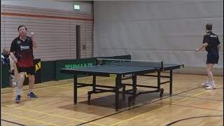 Bezirksoberliga |  Würdet ihr auf Fehler warten oder Angreifen? J.Illi(1985TTR) : U.Manner(1708TTR)