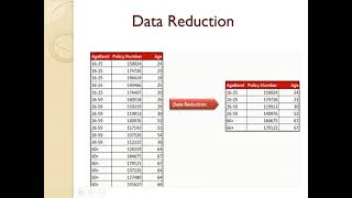 Data Preprocessing Data Integration, Reduction
