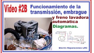 Cómo Funciona la transmisión de una lavadora automática digital.