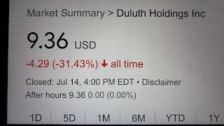 🔴 Duluth Holdings Inc. DLTH Stock Trading Facts 🔴