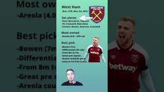 Part 19/20 - West Ham: Set pieces and best pick!