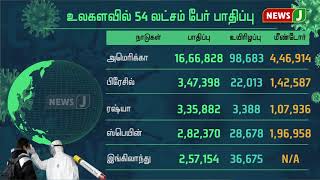 உலகளவில் கொரோனா தொற்றால் 54லட்சம் பேர் பாதிப்பு!!