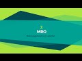 7 - Method Resolution Order | Object Oriented Programming with Python