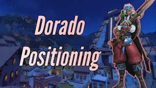 Ana Dorado Positioning Guide