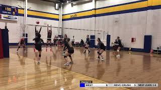 WEST U15 Girls - AVA 2 RECAP | WEST vs RDVC Crush FINALS Match Highlights | Mar 17, 2024