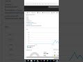 Scale up or Down Azure Sql
