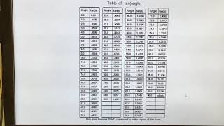 Rocket Height Calculations