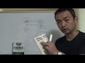 行政書士試験まで残り3か月　この時期の進捗度合い　過去問2－3周　模試120点（記述込み）くらいでok