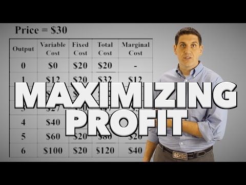 How do you find what price will maximize profit?