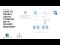 How to create azure storage account with private endpoint