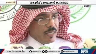 സൗദിയിൽ തുടർച്ചയായ അഞ്ചാം ദിവസവും കോവിഡ് കേസുകൾ ഉയരുന്നു | SaudiArabia Covid Update |