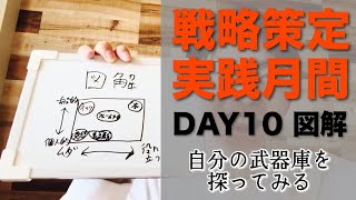 【毎日3分】みんなの戦略策定📈DAY10「図解」【実践Tube×『戦略の要諦』】