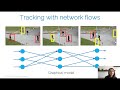 cv3dst multi object tracking