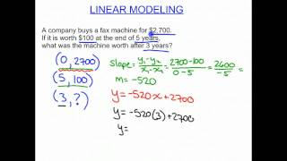 Linear Modeling