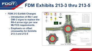 2025 Updates to FDM 213