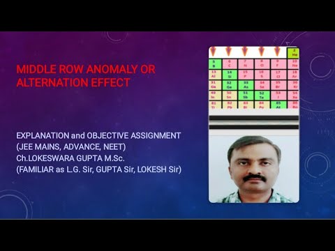 What do you mean by term middle row anomaly?