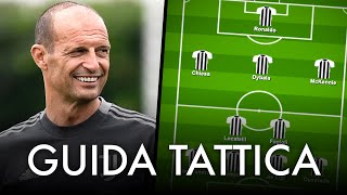 GUIDA TATTICA alla nuova Juventus di MAX ALLEGRI – Speedy Tactics
