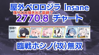 【ブルアカ】屋外ペロロジラ Insane 27,708,417 臨戦ホシノ(攻) 無双【総力戦S68】