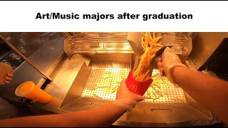 College Majors Slander
