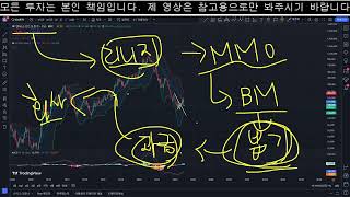 [웹젠] 이 주식의 특징이 포착되었다!