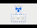 Your First OpenAI Voice Agent in Python
