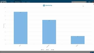 IRIS Connect Demonstration: Video-Enabled Professional Development Platform