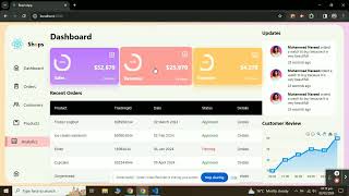 Build an Advanced Admin Dashboard with Data Visualization React js #javascript #reactjs