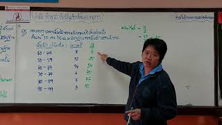 การหามัธยฐานของข้อมูล