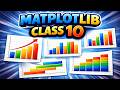 Matplotlib Python Tutorial (Class 10): Install Matplotlib, Represent Bar Graphs