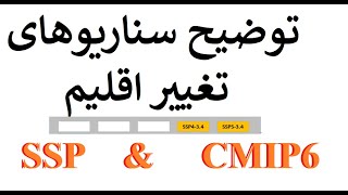 چگونه تغییرات اقلیمی را پیشبینی می کنند؟ SSP CMIP6 - کلیماویدز