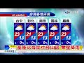 黃晴天氣報報 冷氣團減弱 嘉義清晨低溫11.3度│中視早安氣象 20171210