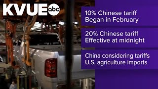 China planning tariffs on US imports