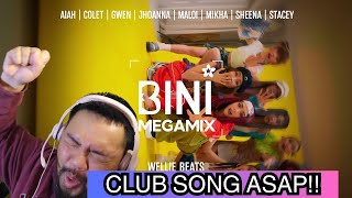 The BINI Megamix | ‪@BINIPH‬ by Wellie Beats/ BBJ Reacts