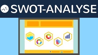 Swot-Analyse, SWOT-Matrix - Definition, Vorgehensweise, Katalog - Management & Unternehmensführung