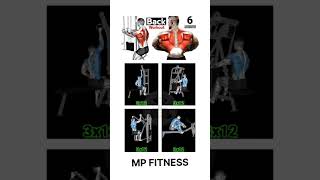 //Step Wise Back Workout🔥💯🥵// #tipsandtricks #fitness #gym #bodybuilding #top
