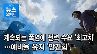 계속되는 폭염에 전력 수요 '최고치'… 예비율 유지 '안간힘'/충북 현대HCN