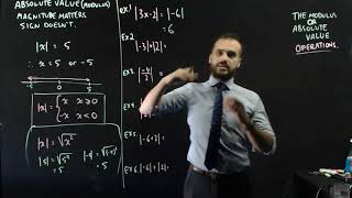 The modulus or absolute value function introduction