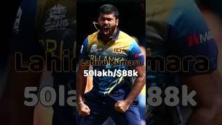 Sri Lankan Players at this years IPL Auction 2022 (Name + Base Price) #cricket