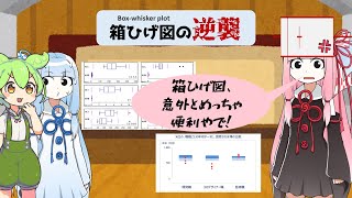 箱ひげ図の逆襲 ～こんなところに箱ひげ図？～ #数学 #ずんだもん #琴葉姉妹 #統計 #ボイスロイド劇場 #voicevox解説