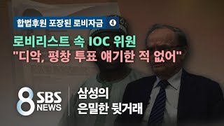 로비리스트 속 IOC 위원 \