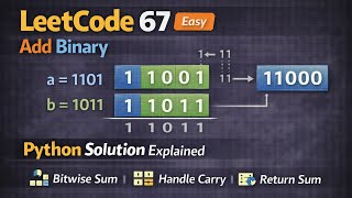 Leetcode 67 || Add Binary || python || solution