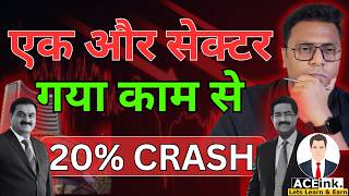 Share Market के इस सेक्टर में Blood Bath | 20% CRASH | Wire Stocks Crash | Polycab, Kei, RR Kabel