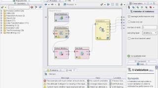 Automatic Classification of Documents using RapidMiner