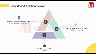 Protect Your AWS Account! | Enabling MFA for Root and IAM Users