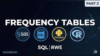 Frequency Analysis in RWE Data | SAS, SQL, Python & R Explained