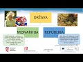 geografija 6.r. oŠ stvaranje i uređenje republike hrvatske