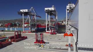 Kalmar three layers of automation